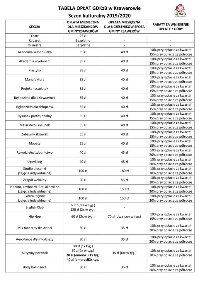 Tabela opłat za zajęcia